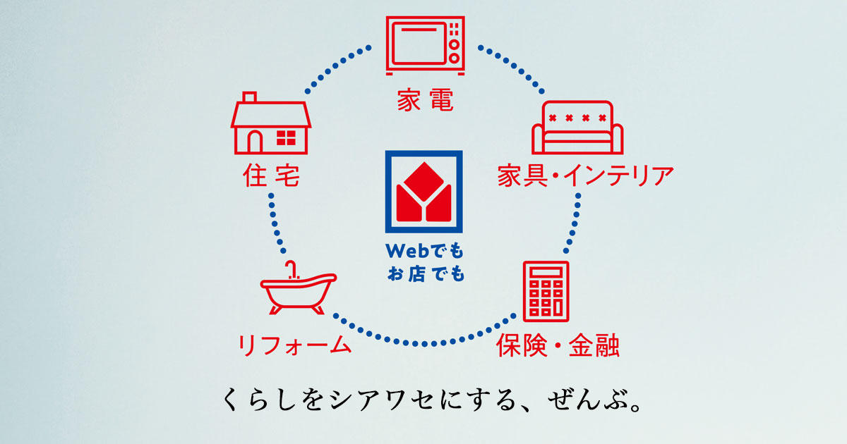 製品情報 -YAMADA HOLDINGS-