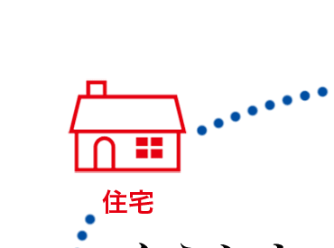 住宅