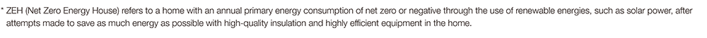 Medium to Long-term Policiesv