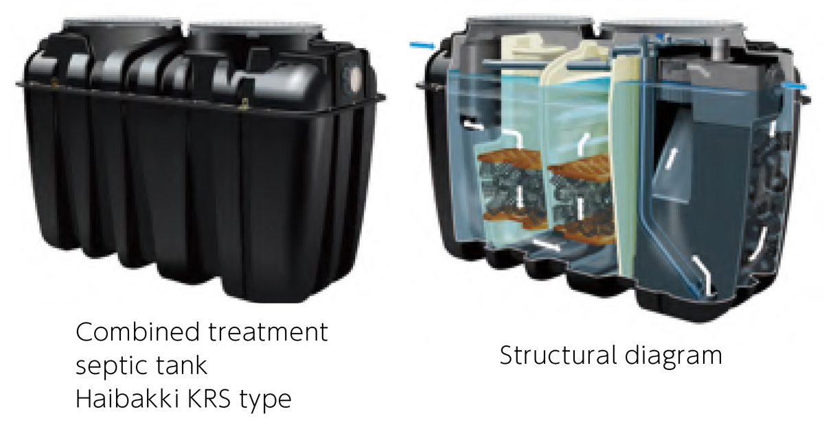 Combined treatment septic tank Haibakki KRS type